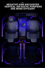 Charger l'image dans la galerie, Purificateur d'air de voiture GIAHOL Mini purificateurs d'air à ions négatifs portatifs avec double port USB