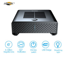 Charger l'image dans la galerie, NENFIX - Purificateur d'air de voiture désodorisant Portable