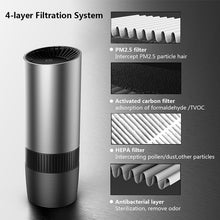 Charger l'image dans la galerie, GIAHOL-Purificateur d'air de voiture , des ions négatifs élimine les odeurs de fumée